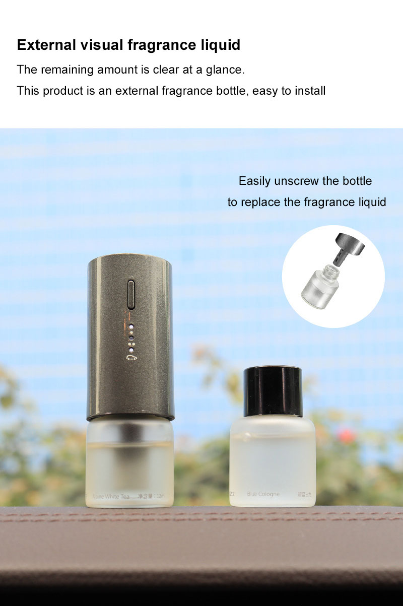 Автомобильный выход, зажимы дл – обзор и цена Perfume Fragrance House