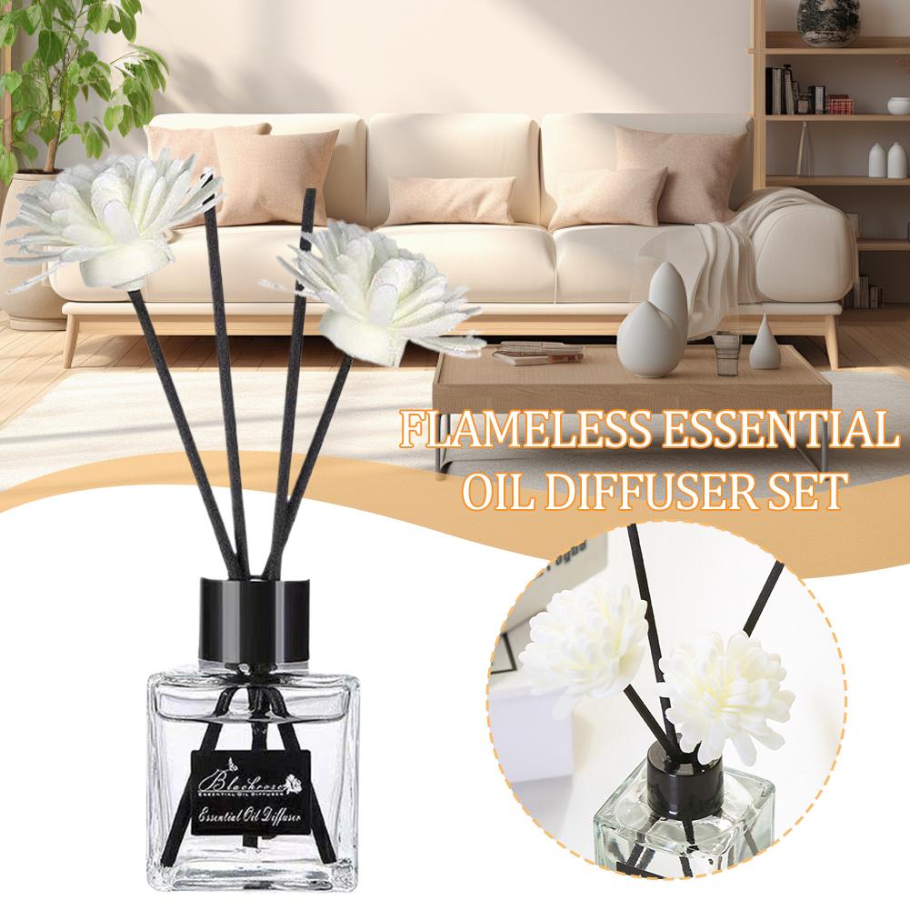Ароматическое масло для диффуз – обзор и цена Perfume Fragrance House