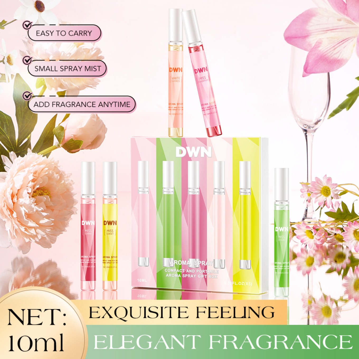 Набор пробников ароматов без с – обзор и цена Perfume And Fragrance Are Same