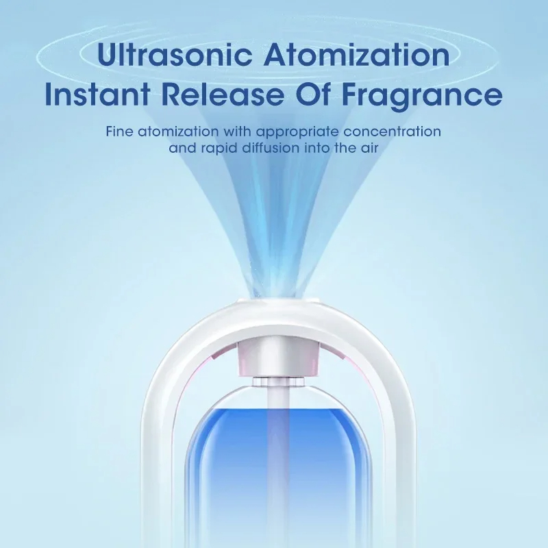 Автоматическая домашняя аромат – обзор и цена Perfume Fragrance House