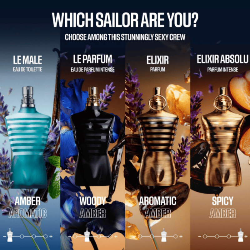 Парфюм Jean Paul Gaultier Le B – обзор и цена Perfume Luxury Fragrance